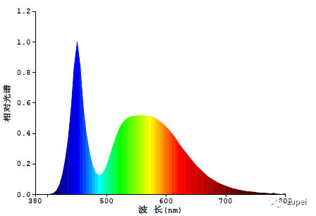香蕉视频下载地址链接